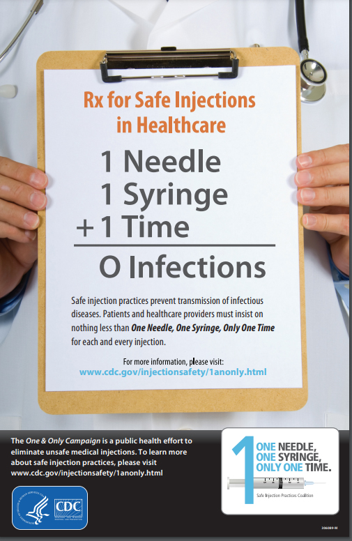 Rx for Safe Injections