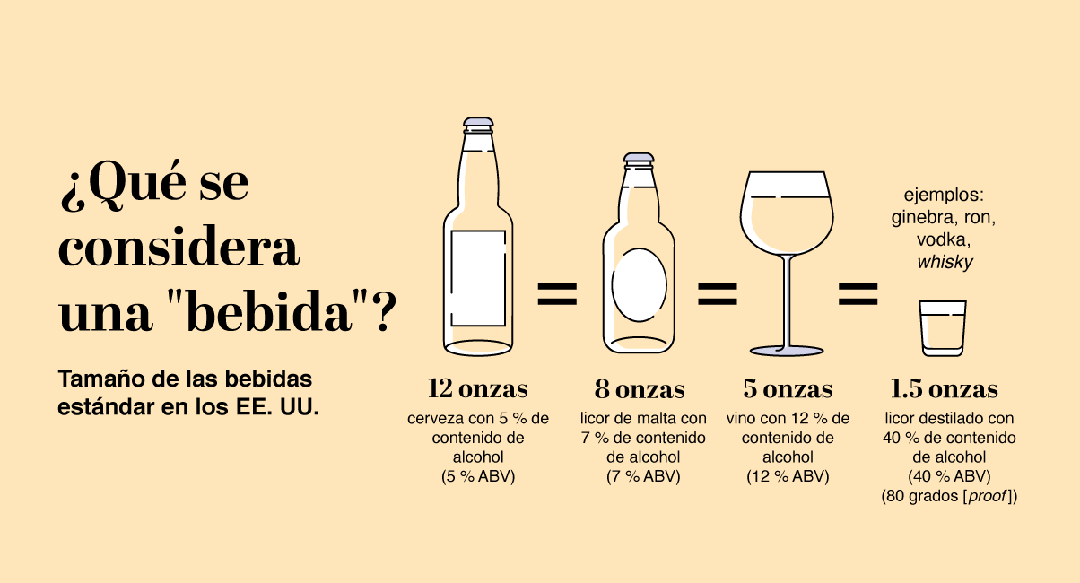 bebida est&aacute;ndar